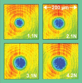 Thermal images of the contact at different loads