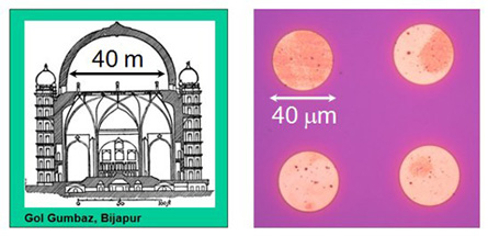 Left: cross section of the Gol Gumbaz. Right: optical image of sample